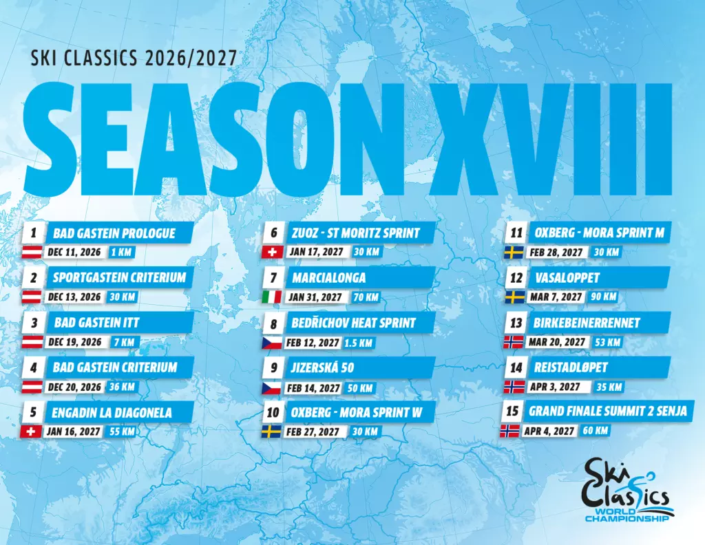 Ski Classics Rivelato il Calendario del Campionato Mondiale XVIII: Novità e Classiche Leggendarie