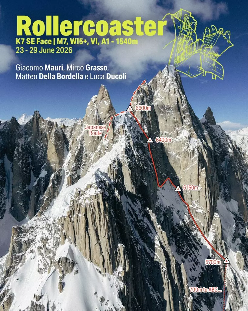 Ascensione mozzafiato sul K7: la nuova via italiana "Rollercoaster" e la lezione della montagna
