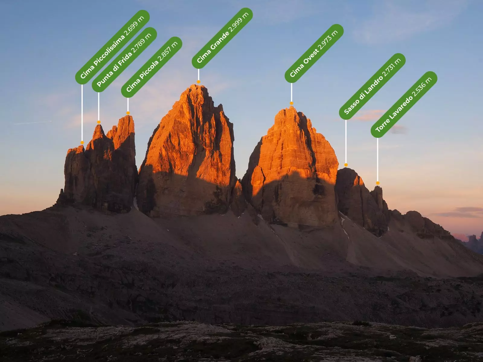 Wikiloc: Due Decenni di Esplorazioni e Crescita Digitale nell'Outdoor